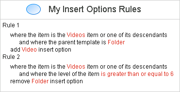 sitecore insert option rules